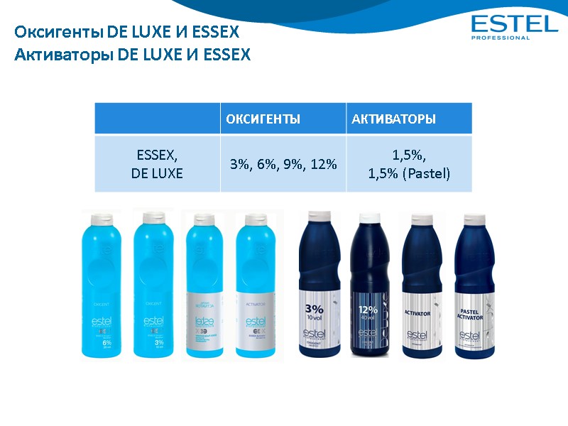 Оксигенты DE LUXE И ESSEX Активаторы DE LUXE И ESSEX